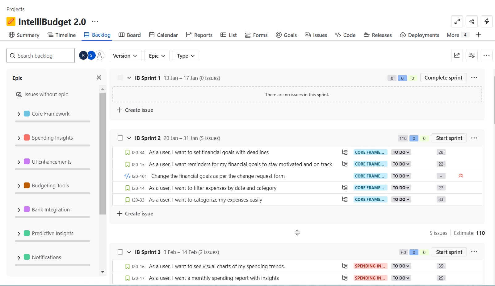 Jira Agile Project